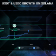 solana panorama 25 stable 1631587130130